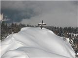 primer Monte Sagran - Konjščica 